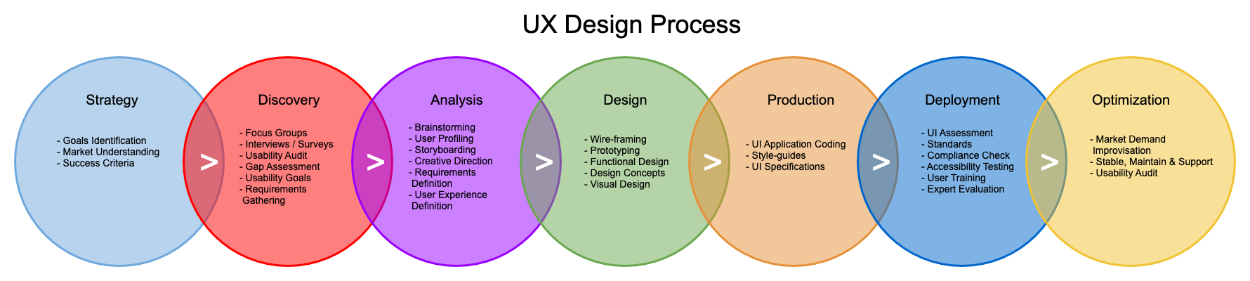 Product Based Design Product Design - Custom Software Services Company